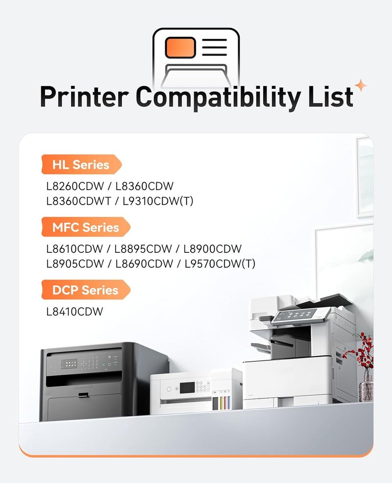 Zstint DR431CL Drum Unit Printer High Yield Replacement for Brother DR-431CL Imaging Drum Compatible with HL-L8360CDW MFC-L8900CDW MFC-L8690CDW HL-L8260CDW MFC-L8610CDW MFC-L8905CDW MFC-L9570CDW HL-L8360CDWT - Image 2
